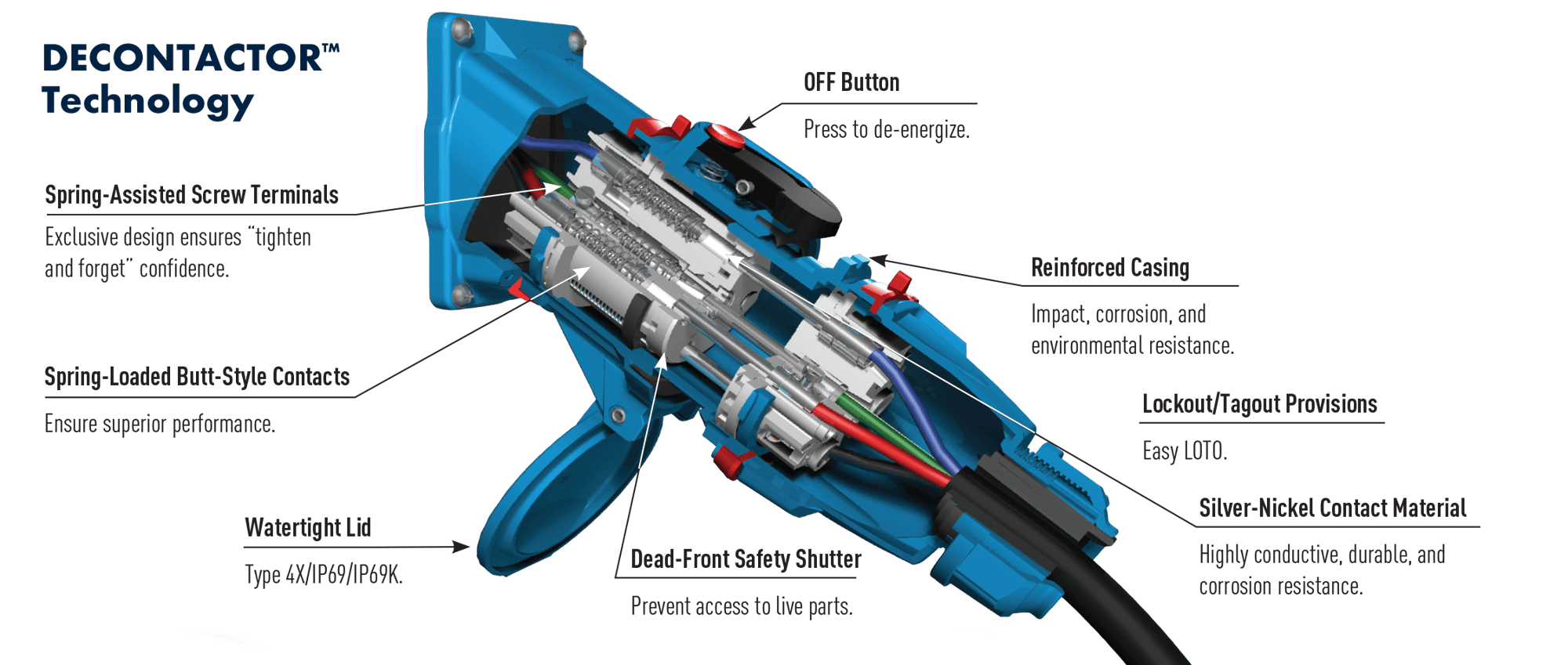 decontactor-cutaway_2