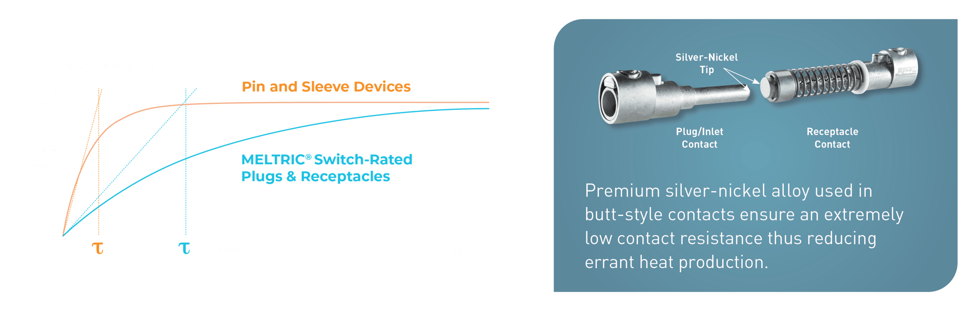 energy-efficiency-graph2-1