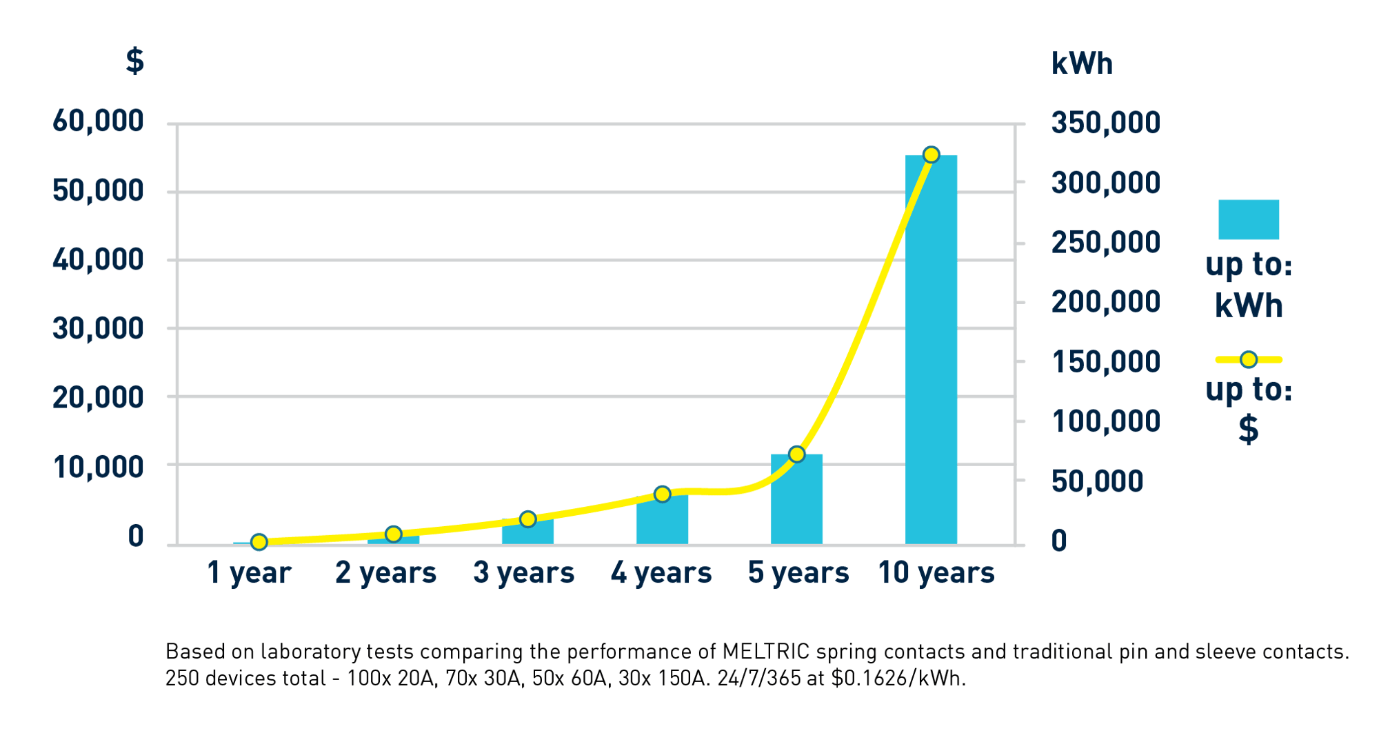 energy-efficiency-graph_hires